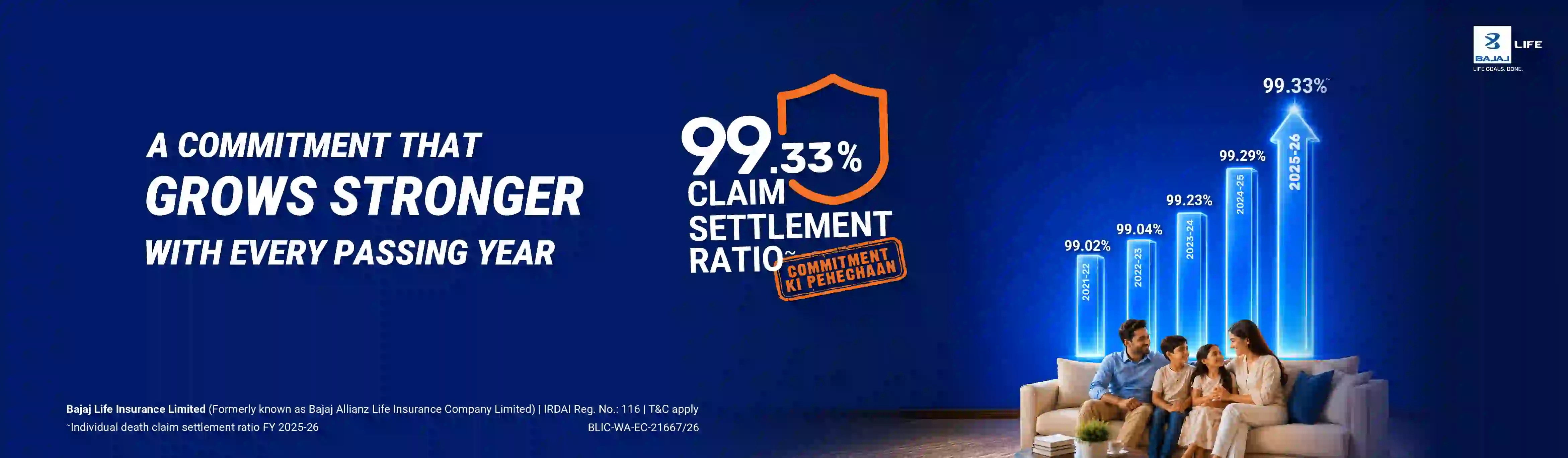 Claim Settlemen Ratio 
