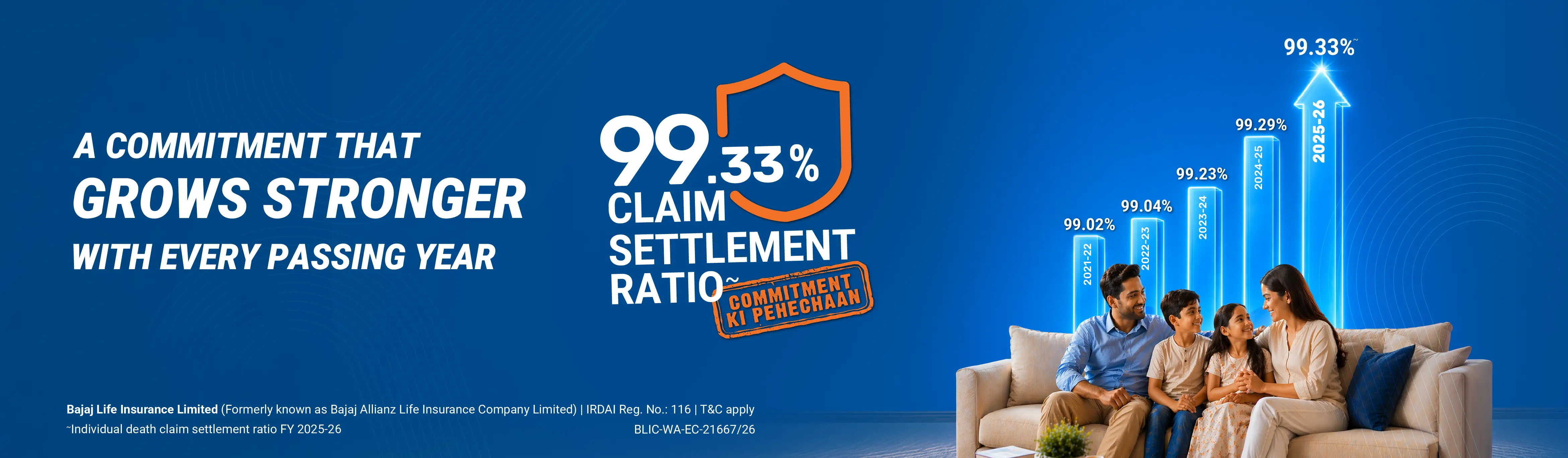 Claim Settlemen Ratio 