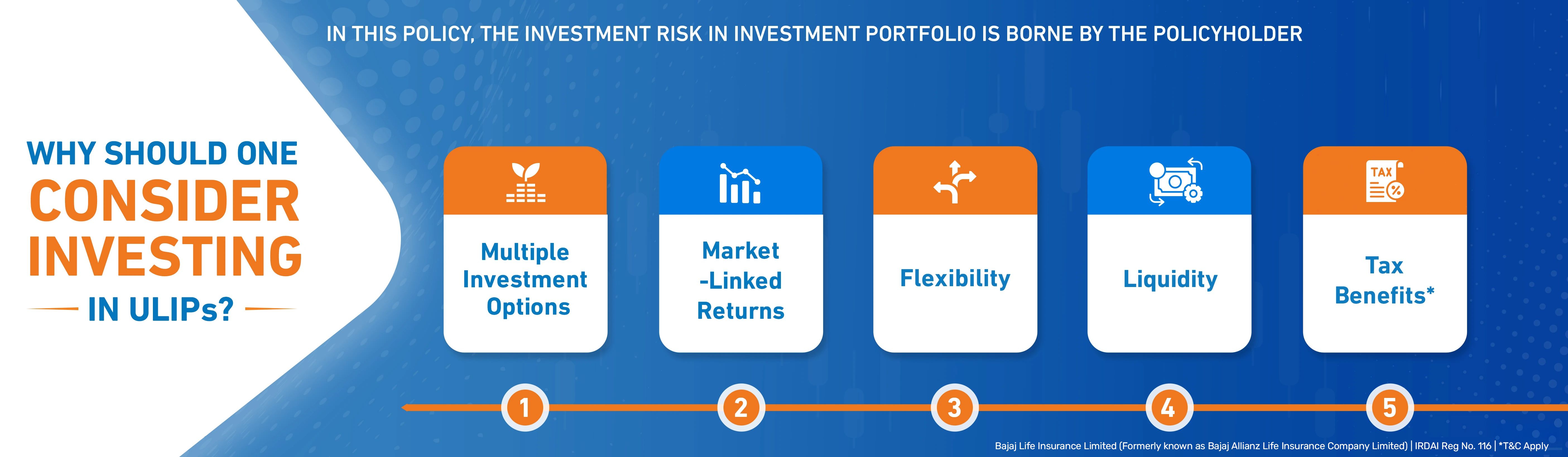 Why Invest In ULIP