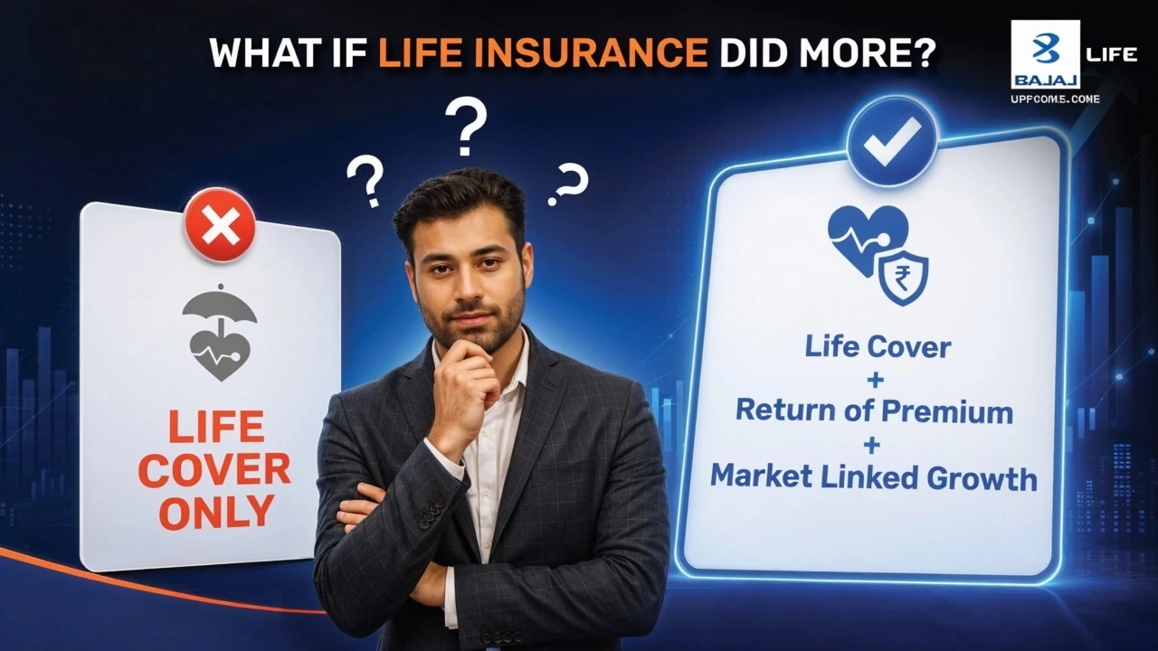 Get Your Insurance Premium back + Market Returns